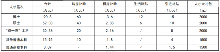 1647780763403262.png image.png